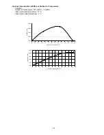 Предварительный просмотр 115 страницы Panasonic WH-MDC06E3E5 Service Manual