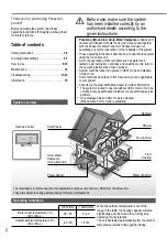 Предварительный просмотр 2 страницы Panasonic WH-MDC06G3E5 Operating Instructions Manual