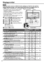 Предварительный просмотр 20 страницы Panasonic WH-MDC06G3E5 Operating Instructions Manual