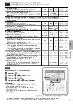 Предварительный просмотр 21 страницы Panasonic WH-MDC06G3E5 Operating Instructions Manual