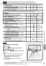 Предварительный просмотр 63 страницы Panasonic WH-MDC06G3E5 Operating Instructions Manual