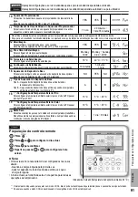 Предварительный просмотр 91 страницы Panasonic WH-MDC06G3E5 Operating Instructions Manual