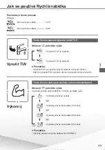 Preview for 45 page of Panasonic WH-MDC07J3E5 Quick Manual