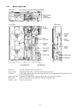 Предварительный просмотр 15 страницы Panasonic WH-MDC09C3E5 Servise Manual