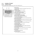 Предварительный просмотр 16 страницы Panasonic WH-MDC09C3E5 Servise Manual