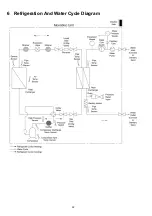 Предварительный просмотр 22 страницы Panasonic WH-MDC09C3E5 Servise Manual