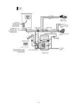 Предварительный просмотр 23 страницы Panasonic WH-MDC09C3E5 Servise Manual