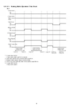 Предварительный просмотр 58 страницы Panasonic WH-MDC09C3E5 Servise Manual