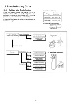 Предварительный просмотр 76 страницы Panasonic WH-MDC09C3E5 Servise Manual