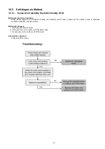 Предварительный просмотр 81 страницы Panasonic WH-MDC09C3E5 Servise Manual