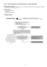 Предварительный просмотр 83 страницы Panasonic WH-MDC09C3E5 Servise Manual