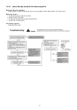 Предварительный просмотр 87 страницы Panasonic WH-MDC09C3E5 Servise Manual