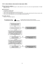 Предварительный просмотр 90 страницы Panasonic WH-MDC09C3E5 Servise Manual