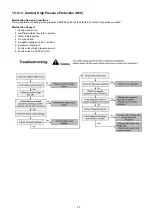 Предварительный просмотр 93 страницы Panasonic WH-MDC09C3E5 Servise Manual