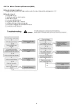 Предварительный просмотр 94 страницы Panasonic WH-MDC09C3E5 Servise Manual