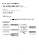 Предварительный просмотр 102 страницы Panasonic WH-MDC09C3E5 Servise Manual