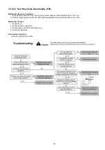 Предварительный просмотр 103 страницы Panasonic WH-MDC09C3E5 Servise Manual