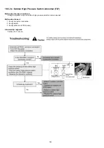 Предварительный просмотр 104 страницы Panasonic WH-MDC09C3E5 Servise Manual