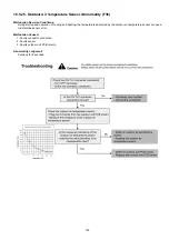 Предварительный просмотр 105 страницы Panasonic WH-MDC09C3E5 Servise Manual