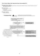 Предварительный просмотр 106 страницы Panasonic WH-MDC09C3E5 Servise Manual