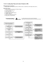 Предварительный просмотр 113 страницы Panasonic WH-MDC09C3E5 Servise Manual