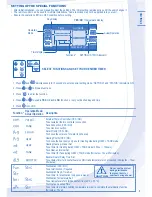 Предварительный просмотр 5 страницы Panasonic WH-MDC09C3E8 Operating Instructions Manual