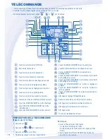 Предварительный просмотр 14 страницы Panasonic WH-MDC09C3E8 Operating Instructions Manual