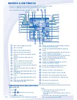 Предварительный просмотр 24 страницы Panasonic WH-MDC09C3E8 Operating Instructions Manual