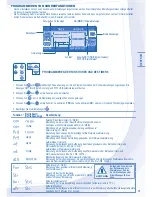 Предварительный просмотр 35 страницы Panasonic WH-MDC09C3E8 Operating Instructions Manual