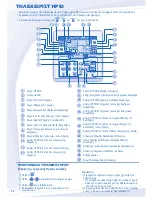 Предварительный просмотр 74 страницы Panasonic WH-MDC09C3E8 Operating Instructions Manual