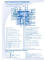 Предварительный просмотр 84 страницы Panasonic WH-MDC09C3E8 Operating Instructions Manual