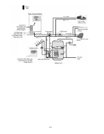 Предварительный просмотр 24 страницы Panasonic WH-MDC09C3E8 Service Manual