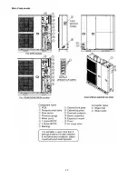 Предварительный просмотр 40 страницы Panasonic WH-MDC09C3E8 Service Manual