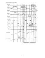 Предварительный просмотр 58 страницы Panasonic WH-MDC09C3E8 Service Manual