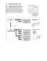 Предварительный просмотр 79 страницы Panasonic WH-MDC09C3E8 Service Manual