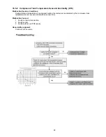 Предварительный просмотр 85 страницы Panasonic WH-MDC09C3E8 Service Manual