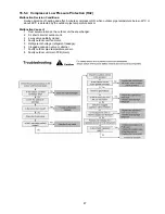 Предварительный просмотр 87 страницы Panasonic WH-MDC09C3E8 Service Manual