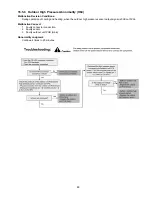 Предварительный просмотр 89 страницы Panasonic WH-MDC09C3E8 Service Manual