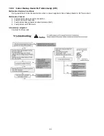 Предварительный просмотр 90 страницы Panasonic WH-MDC09C3E8 Service Manual