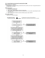 Предварительный просмотр 93 страницы Panasonic WH-MDC09C3E8 Service Manual