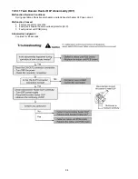 Предварительный просмотр 94 страницы Panasonic WH-MDC09C3E8 Service Manual