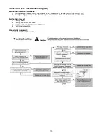 Предварительный просмотр 106 страницы Panasonic WH-MDC09C3E8 Service Manual