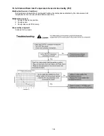 Предварительный просмотр 109 страницы Panasonic WH-MDC09C3E8 Service Manual