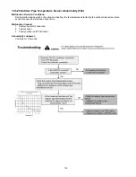 Предварительный просмотр 112 страницы Panasonic WH-MDC09C3E8 Service Manual