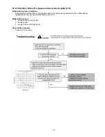 Предварительный просмотр 113 страницы Panasonic WH-MDC09C3E8 Service Manual