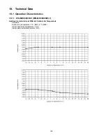 Предварительный просмотр 122 страницы Panasonic WH-MDC09C3E8 Service Manual