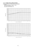 Предварительный просмотр 124 страницы Panasonic WH-MDC09C3E8 Service Manual