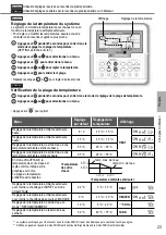 Preview for 23 page of Panasonic WH-MDC09G3E5 Operating Instructions Manual