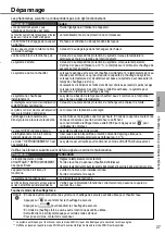 Preview for 27 page of Panasonic WH-MDC09G3E5 Operating Instructions Manual