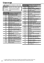 Preview for 28 page of Panasonic WH-MDC09G3E5 Operating Instructions Manual